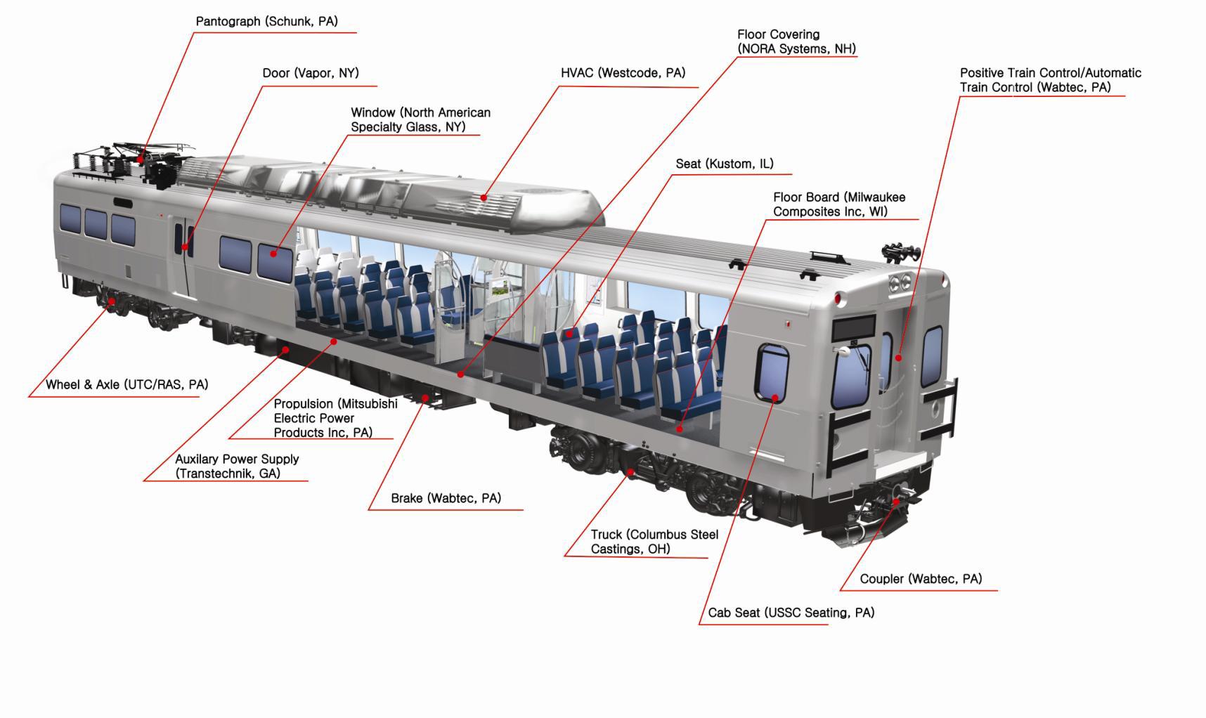 Diagram Of A Train Car